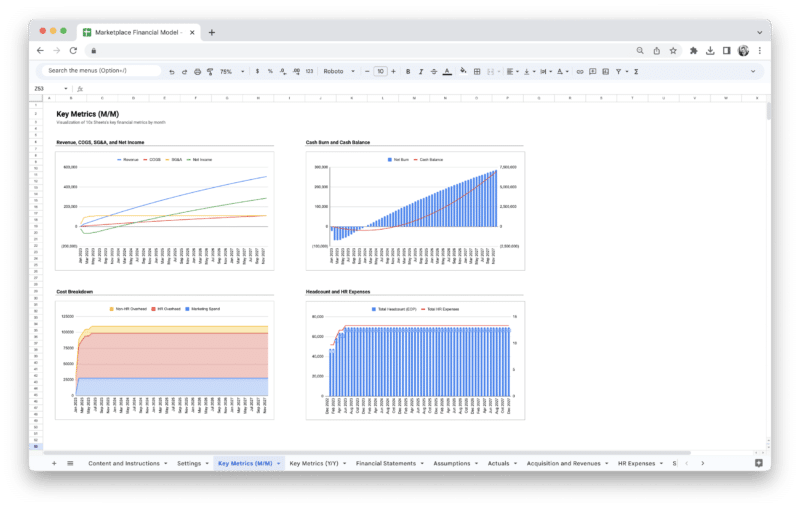 30 Advanced Excel Functions and Formulas for Financial Modeling - 10XSheets