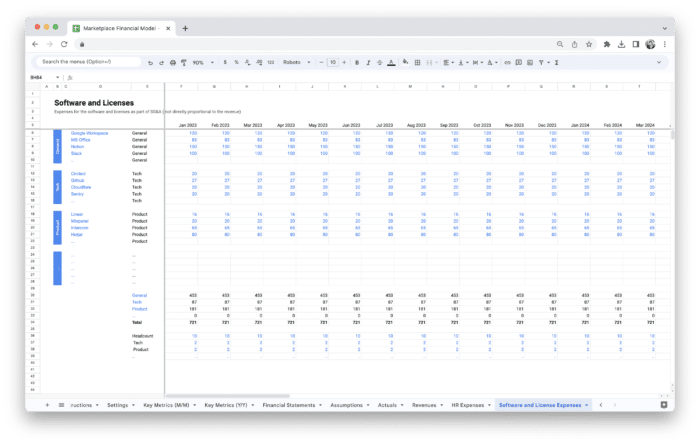 Marketplace Financial Model Template - Software and Licenses