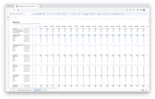 Marketplace Revenue Forecasting Tool Template - Revenues