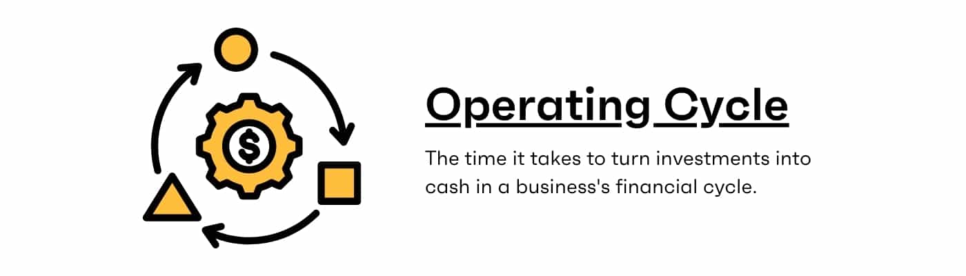 Operating Cycle Definition Formula Calculation Examples