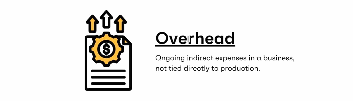 Overhead Definition Meaning Types Costs Examples