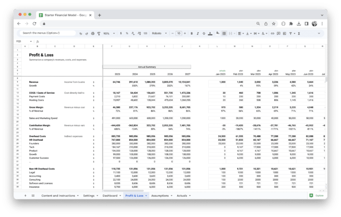 Startup Financial Model Template - Profit and Loss