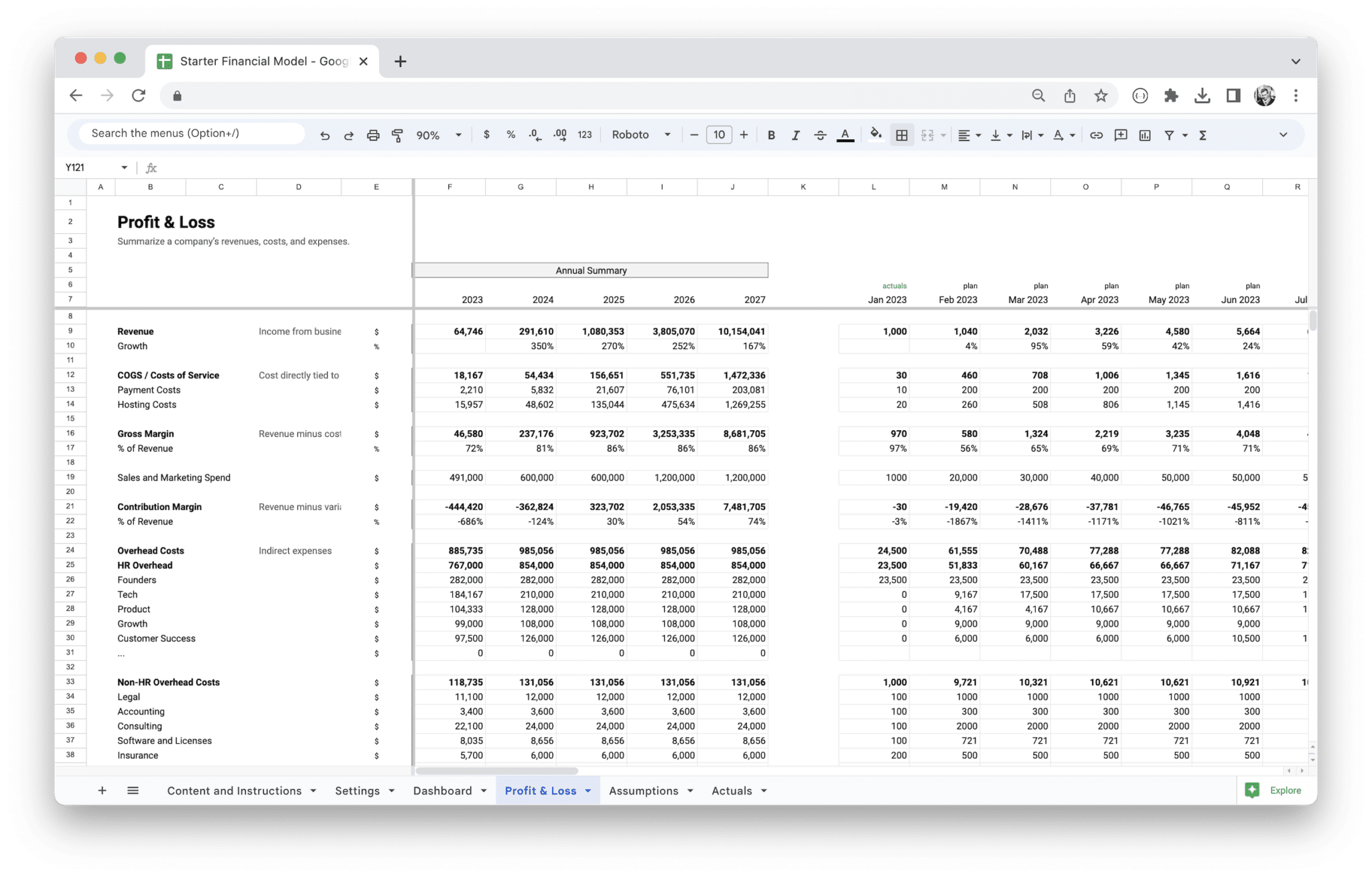 Startup Financial Model Template - Profit and Loss