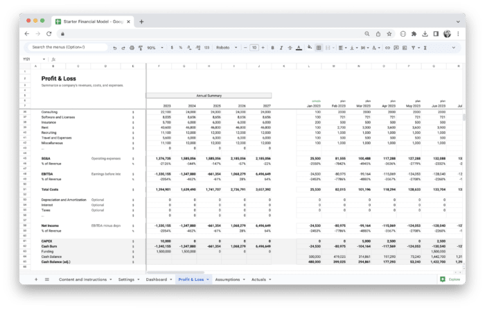 Startup Financial Model Template - Profit and Loss