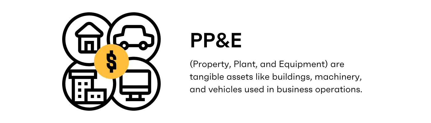 Property Plant and Equipment PP&E Definition Formula Examples