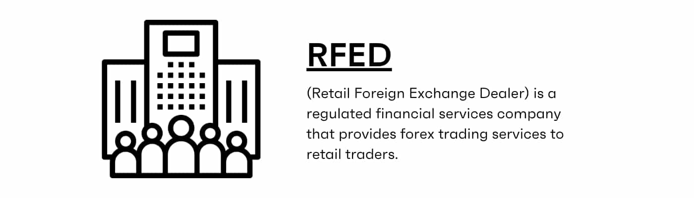 RFED Retail Foreign Exchange Dealer