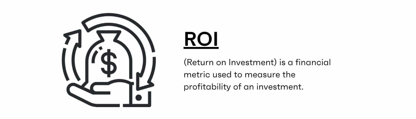 ROI Return on Investment
