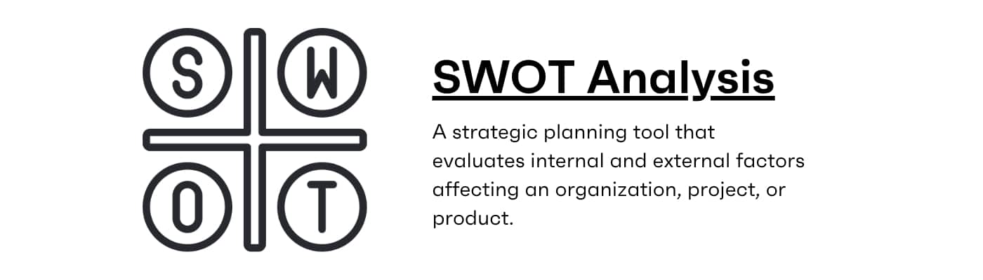 SWOT Analysis