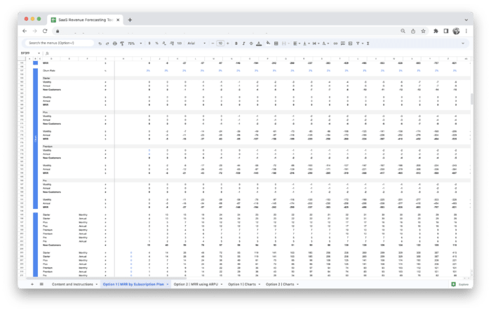 SaaS Revenue Forecasting Tool Template - Forecasting Churn