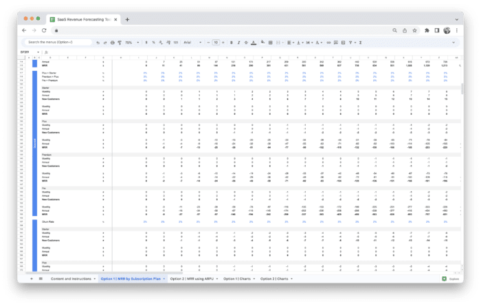 SaaS Revenue Forecasting Tool Template - Forecasting Downsell