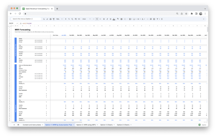 SaaS Revenue Forecasting Tool Template - Forecasting MRR