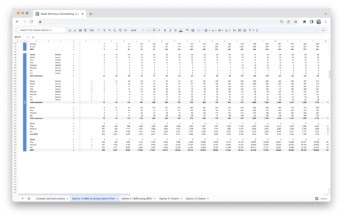 SaaS Revenue Forecasting Tool Template - Forecasting Total MRR