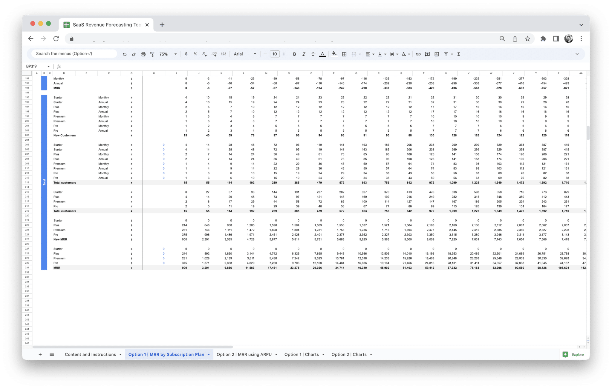 SaaS Revenue Forecasting Tool Template - Forecasting Total MRR