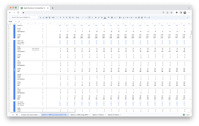 SaaS Revenue Forecasting Tool Template - Forecasting Upsell