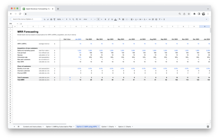 SaaS Revenue Forecasting Tool Template - Forecasting using ARPU