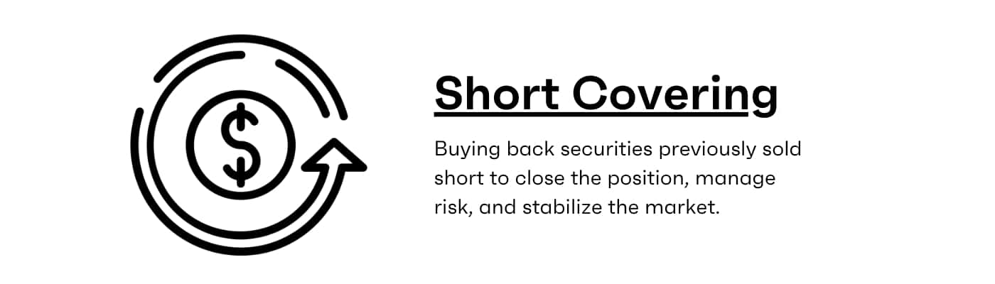 Short Covering