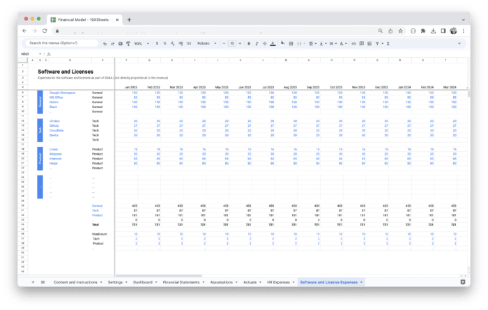 Standard Financial Model Template - Software and Licenses Expenses