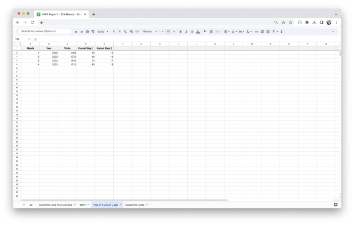 MRR Dashboard Template - Top of Funnel Data