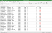 Transfer Data From One Excel Worksheet to Another Automatically - 10XSheets