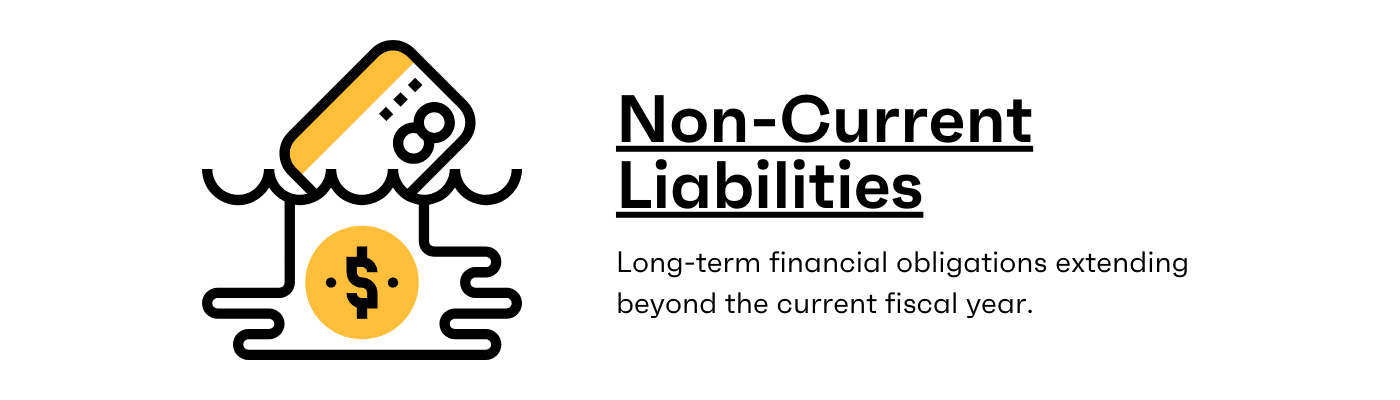 What Are Non-Current Liabilities Definition Types Examples