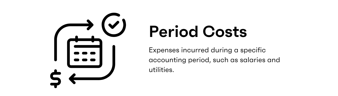 What Are Period Costs Definition Types Strategies Examples