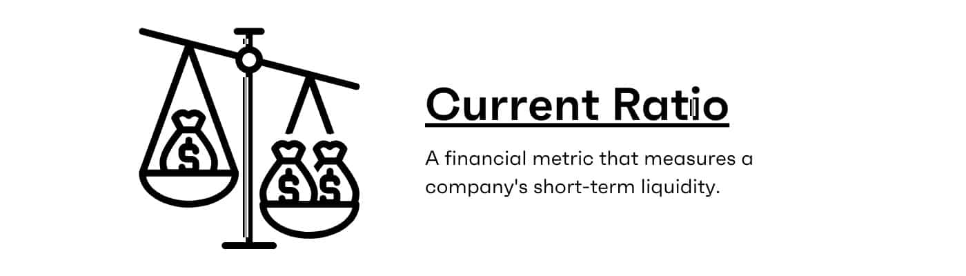 What Is Current Ratio and How to Calculate It