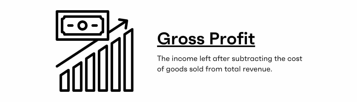 What Is Gross Profit and How to Calculate It