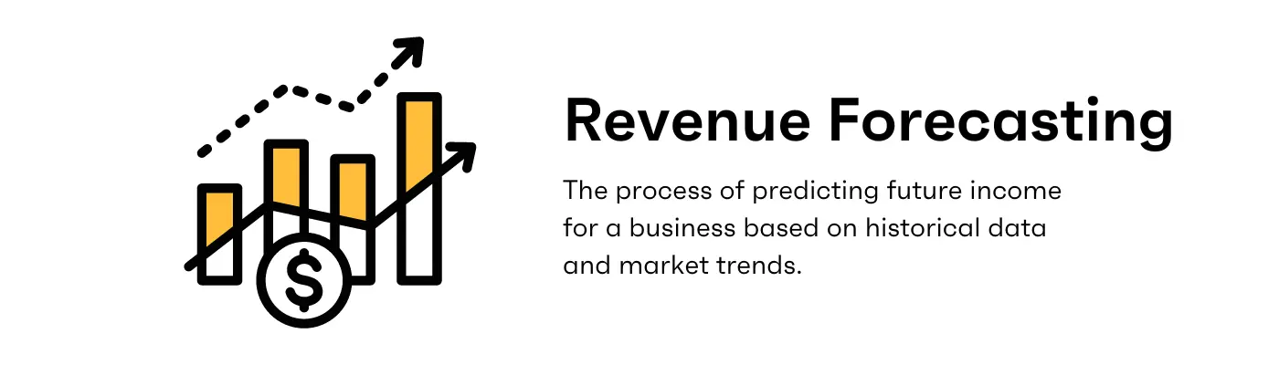 What Is Revenue Forecasting Types Models Software Examples