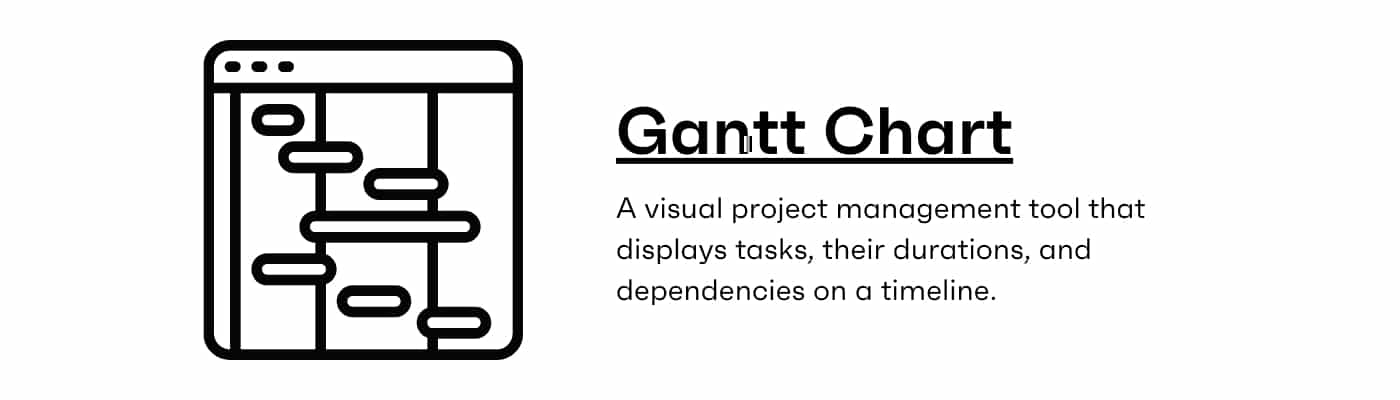 What Is a Gantt Chart Software Tips Examples