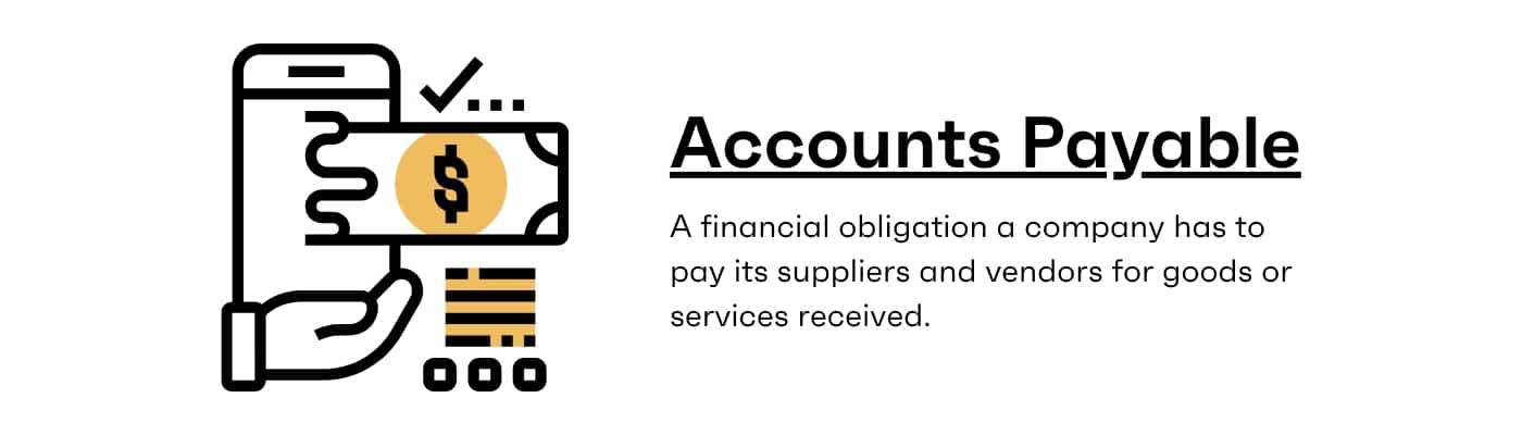What is Accounts Payable Definition Process Examples
