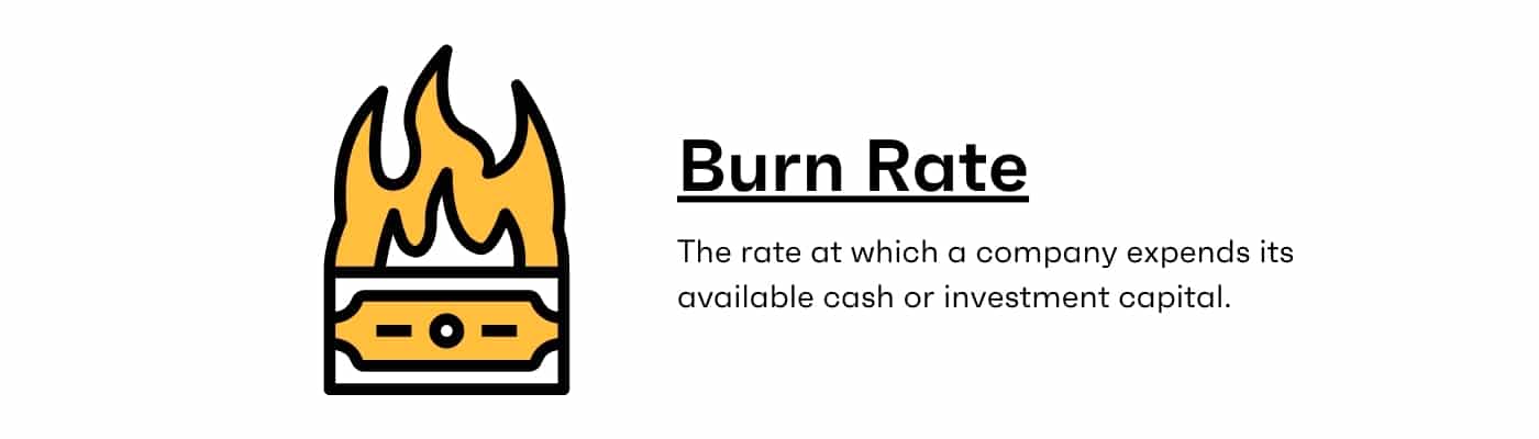 What is Burn Rate Types Formula Examples