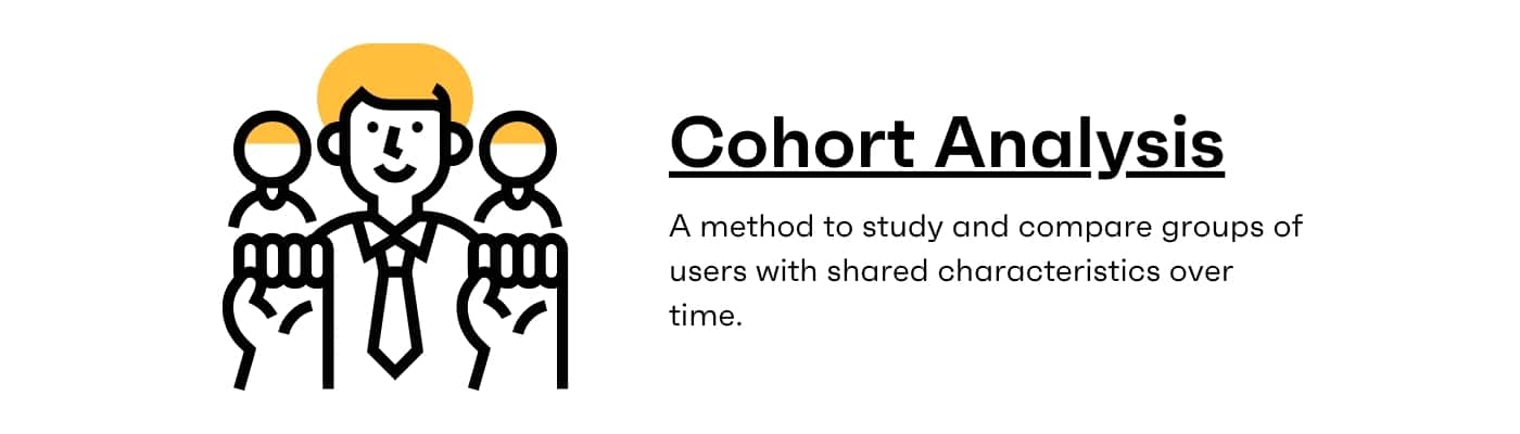 What is Cohort Analysis Definition Software Examples