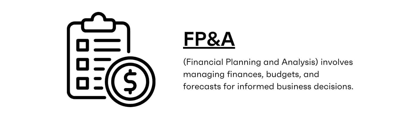 What is FP&A Financial Planning and Analysis Meaning Software