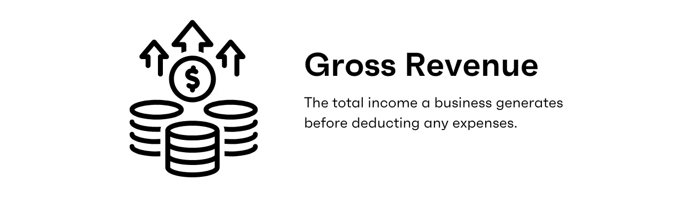 What is Gross Revenue Definition Formula Calculation