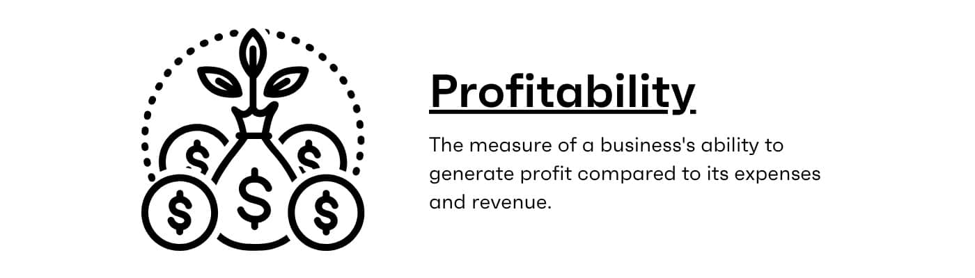 What is Profitability Definition Metrics Calculation Examples