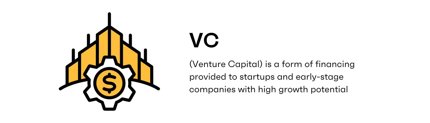 What is Venture Capital VC Definition Strategies Examples