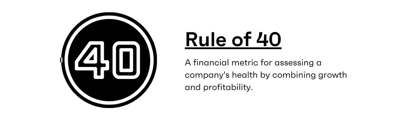 What is the Rule of 40 Definition Formula Calculation