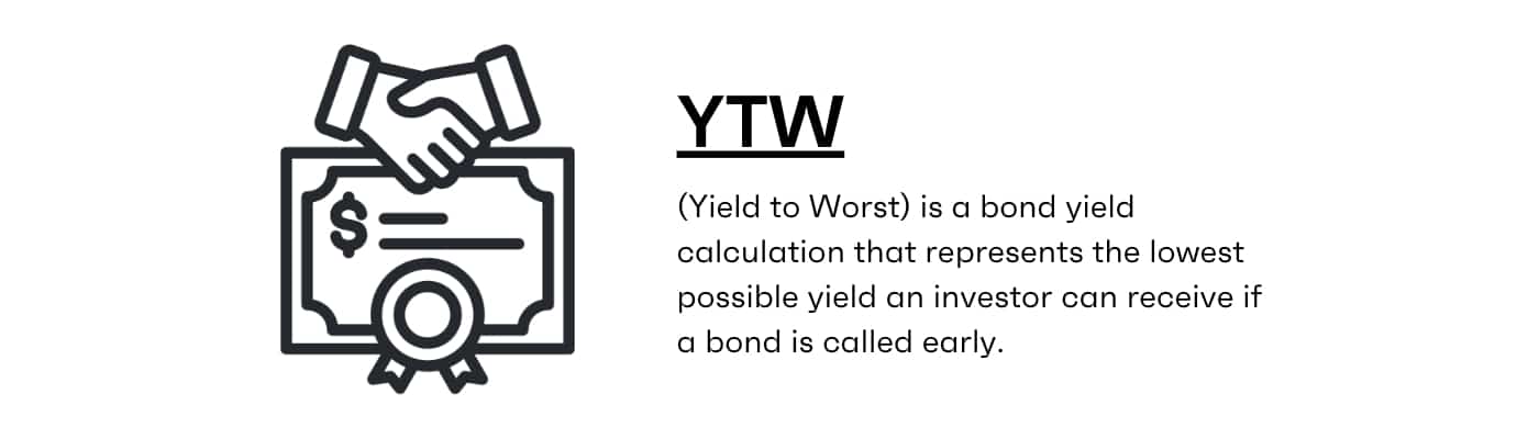 YTW Yield to Worst