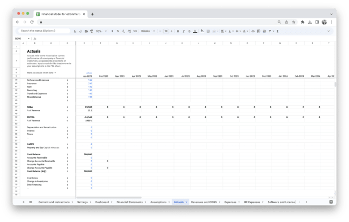 E-Commerce Financial Model Template - Actuals