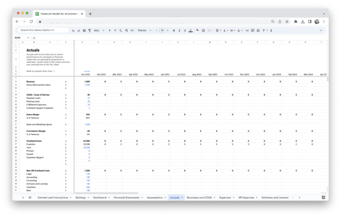 E-Commerce Financial Model Template - Actuals