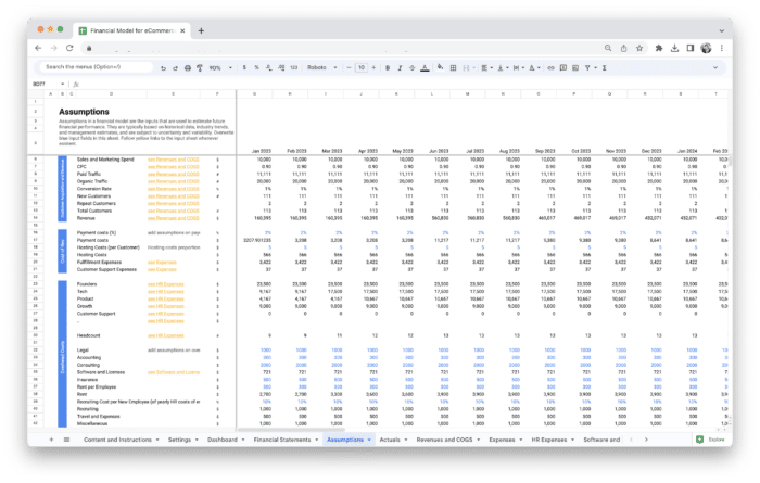 E-Commerce Financial Model Template - Assumptions