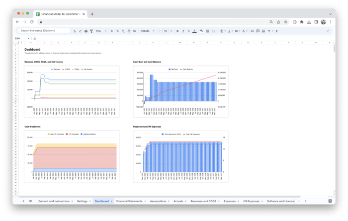 E-Commerce Financial Model Template - Key Metrics