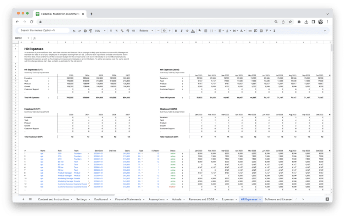 E-Commerce Financial Model Template - Human Resources (HR) Expenses