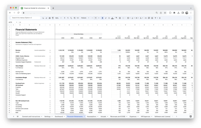 E-Commerce Financial Model Template - Profit and Loss (P&L)