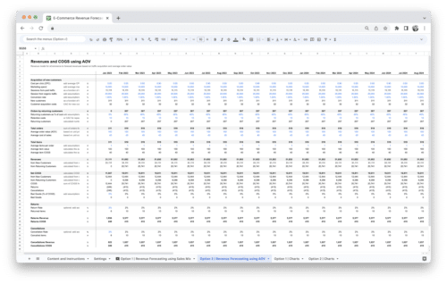 E-Commerce Revenue Forecasting Tool Template - Revenue Forecasting using AOV